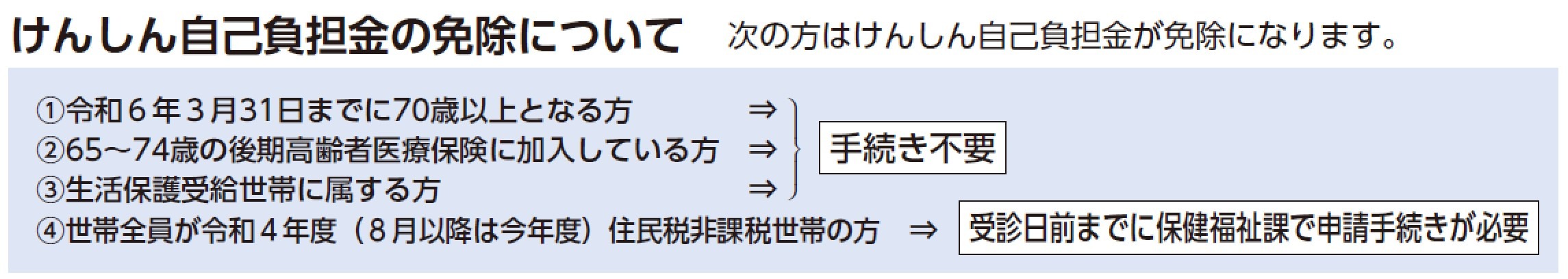 健診免除　ガイド切り抜く